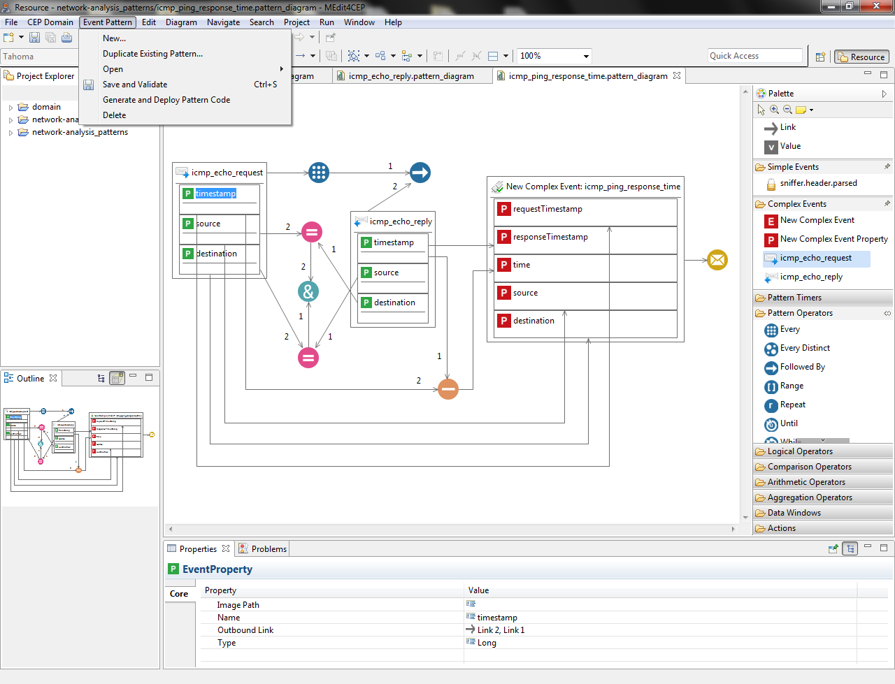 Graphical modeling editor for event pattern